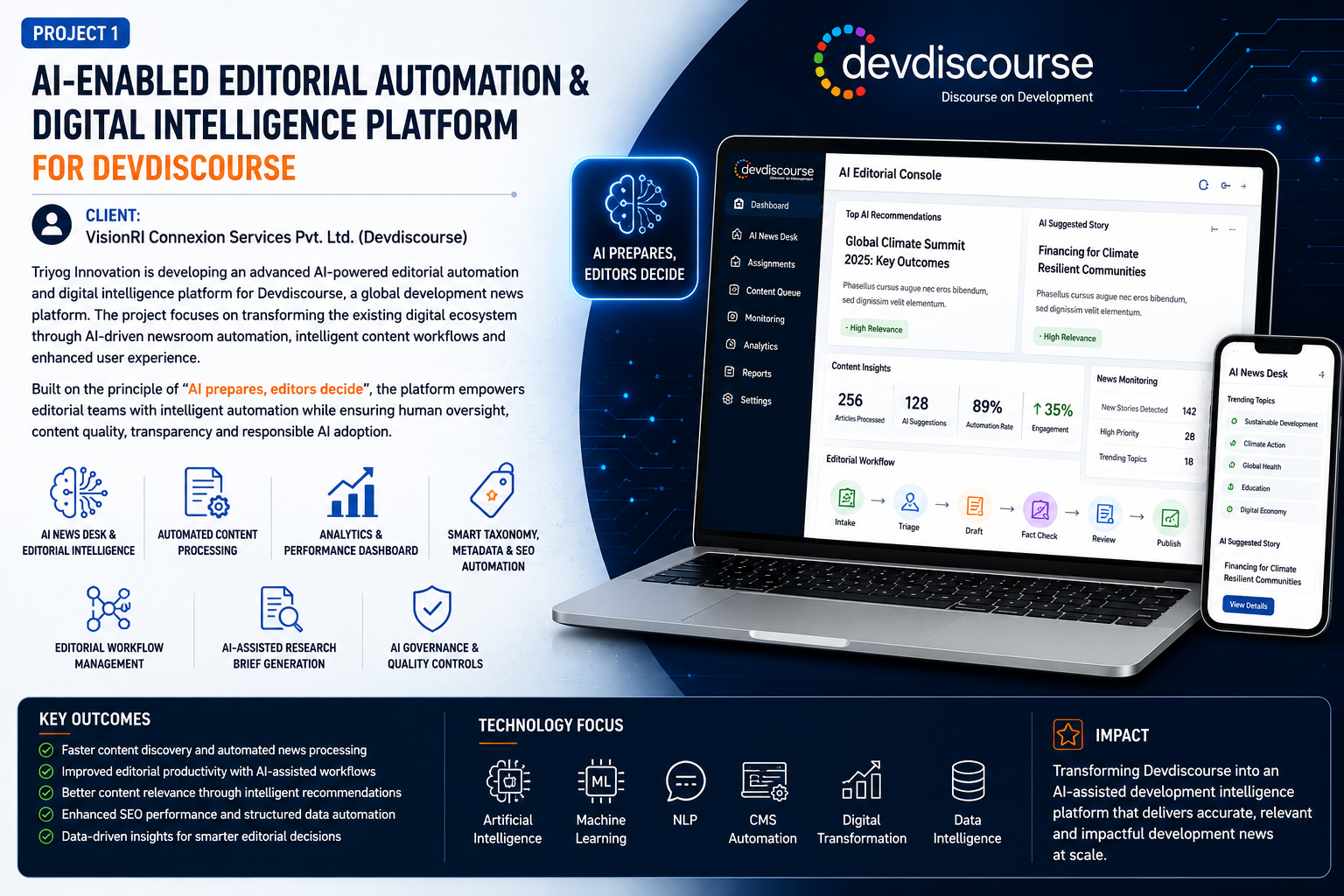 AI-Enabled Editorial Automation & Digital Intelligence Platform for Devdiscourse